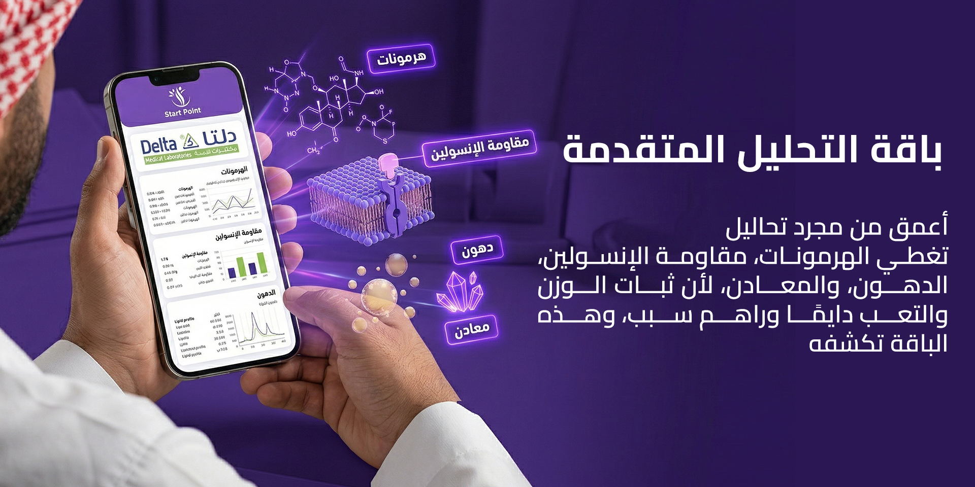 باقة التحاليل المتقدمة